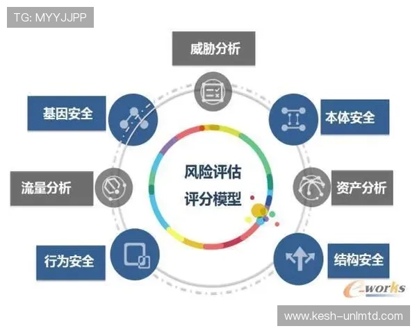 2026年ag真人旗舰厅下平台的安全防护措施与用户信息保护策略